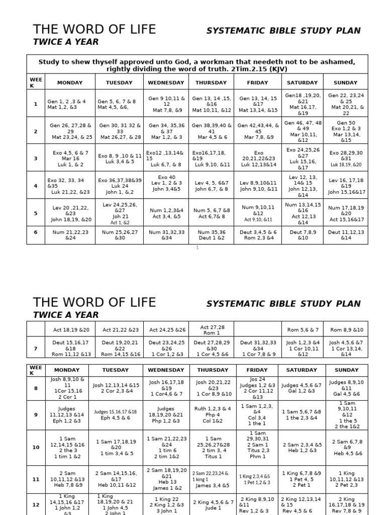 2 year bible reading plan printable 2 year bible reading plan printable