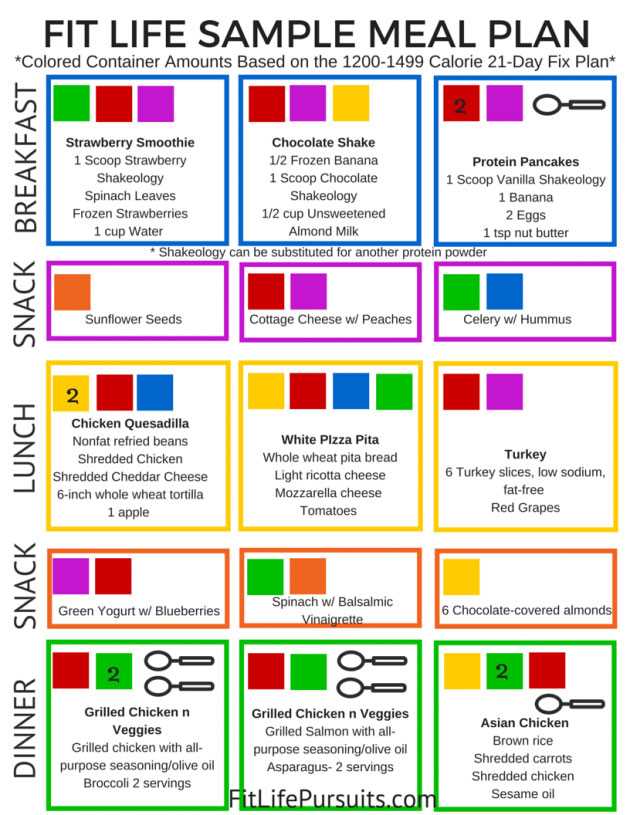 21 day fix printable meal planner 21 day fix printable meal planner