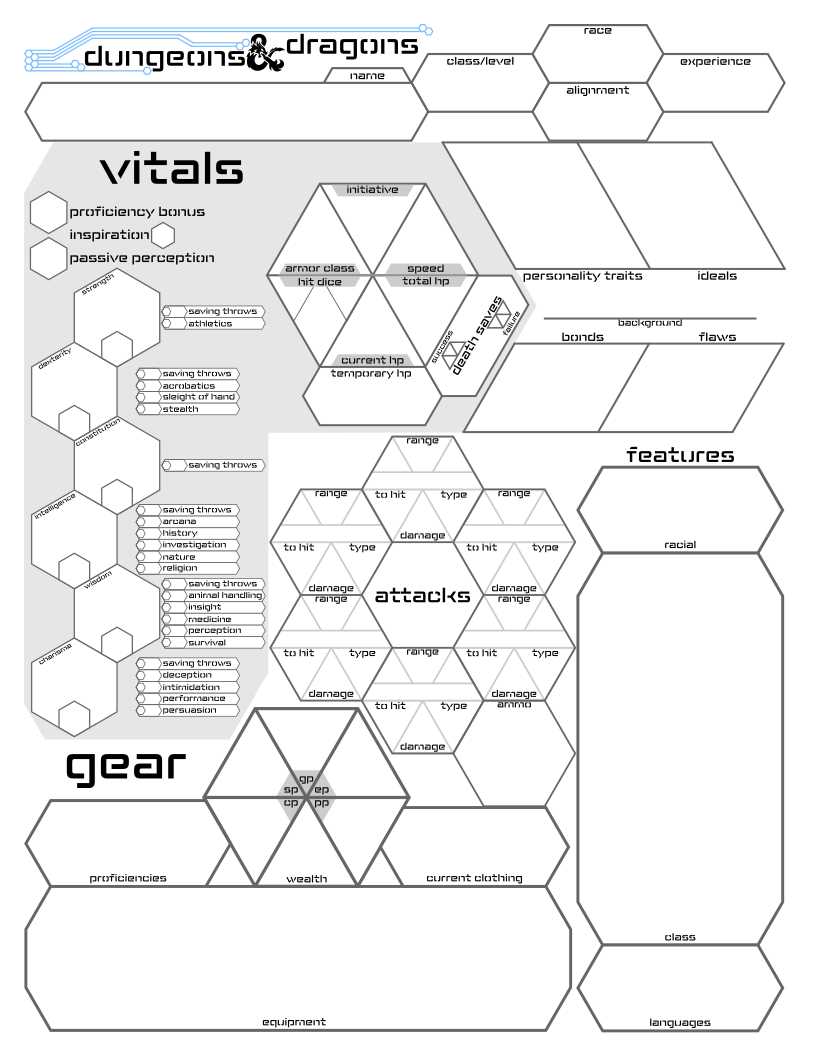 5e character sheet printable