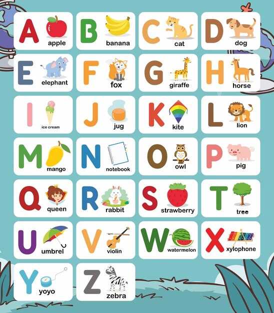 abc printable chart