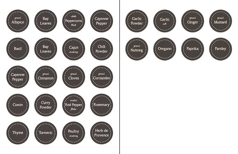 alphabetical spice list printable alphabetical spice list printable