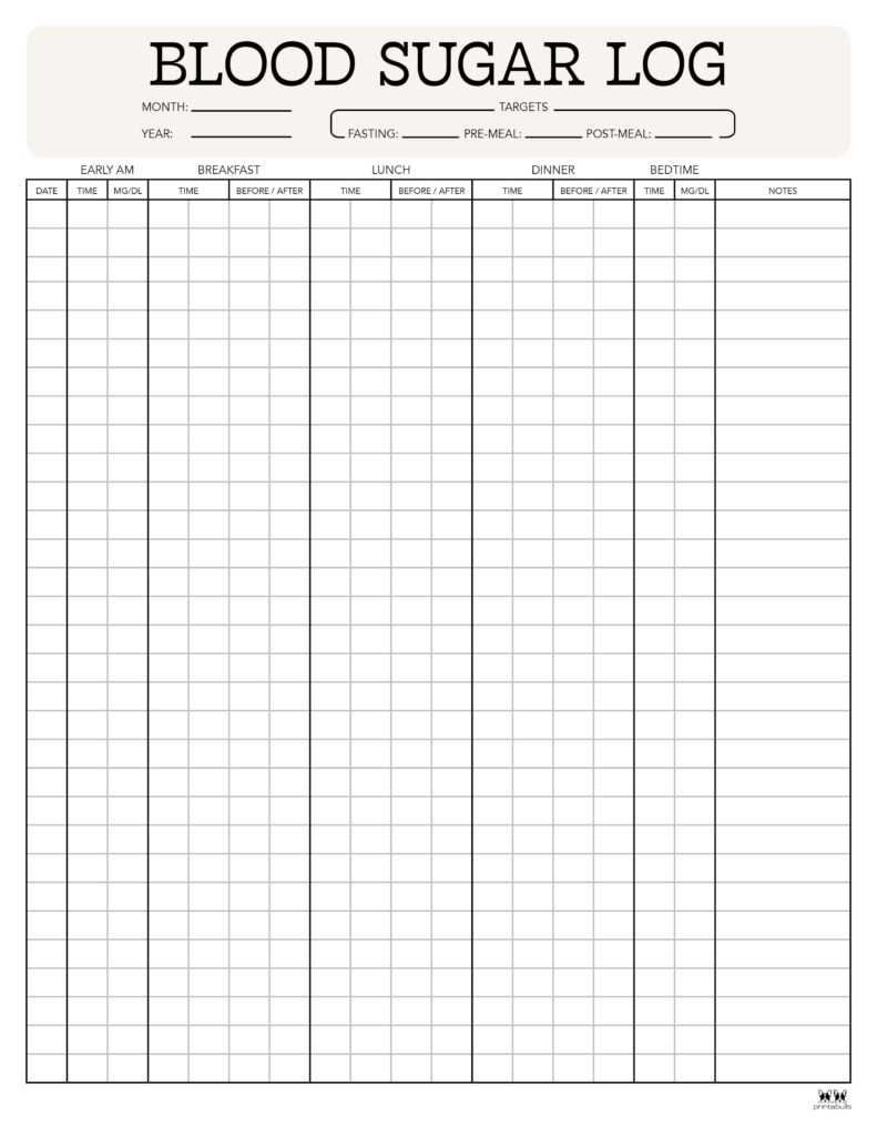 blood glucose levels chart printable