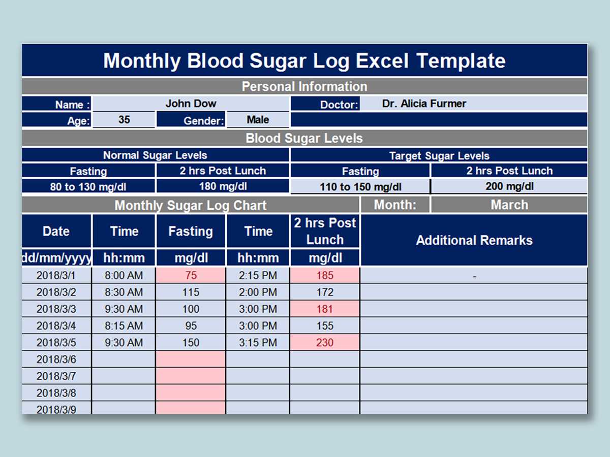 blood glucose log free printable