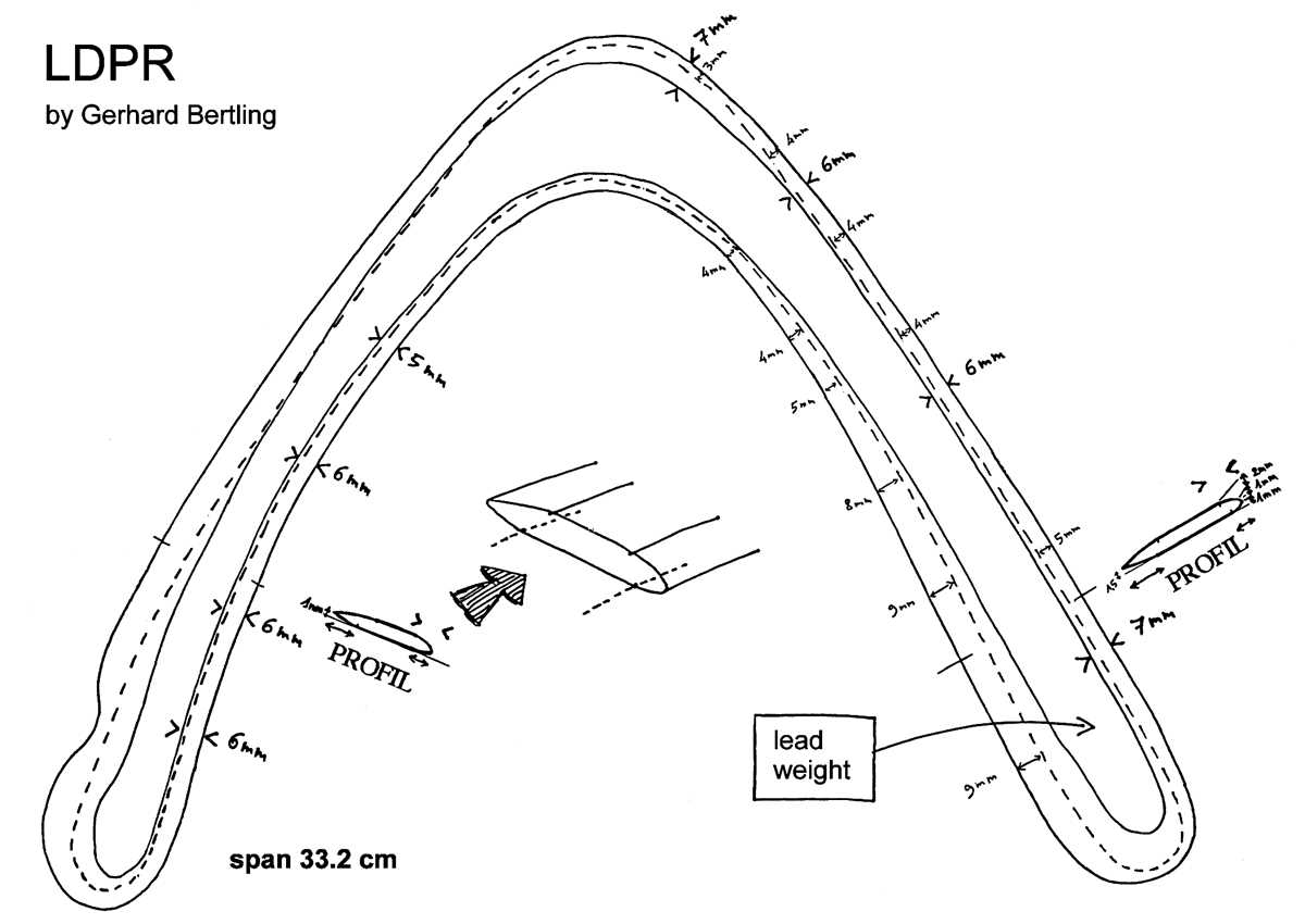 boomerang printable template