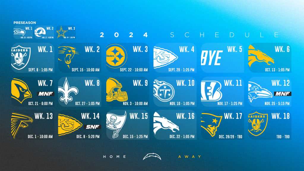 chargers schedule printable chargers schedule printable
