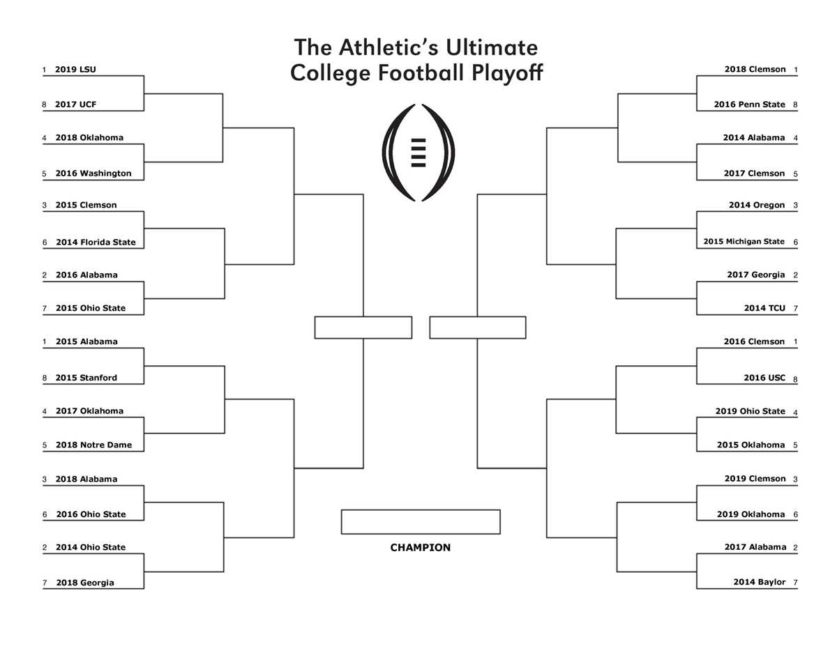 college football playoff printable bracket college football playoff printable bracket