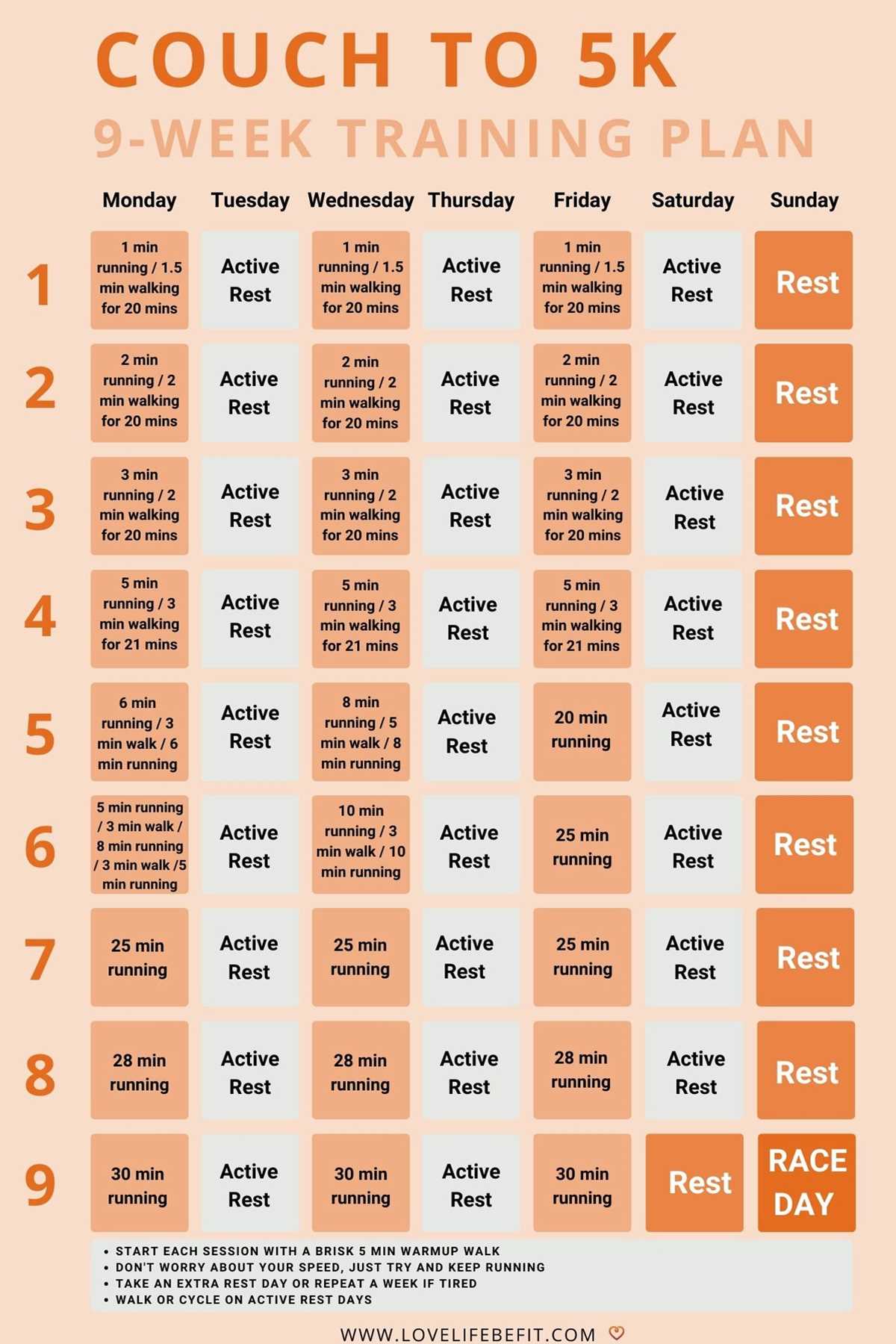 couch to 5k plan printable couch to 5k plan printable