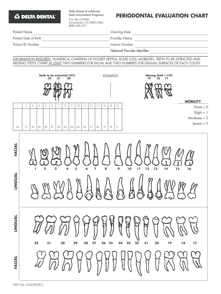 delta dental printable card