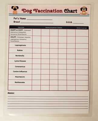 dog vaccine record printable dog vaccine record printable