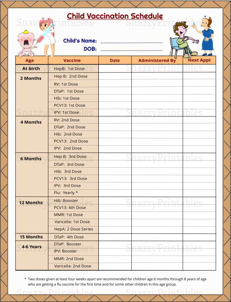 dog vaccine record printable dog vaccine record printable