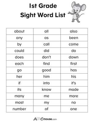 dolch words list printable dolch words list printable