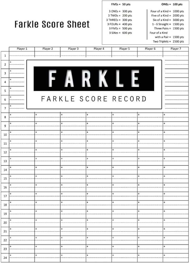 farkle printable score sheet