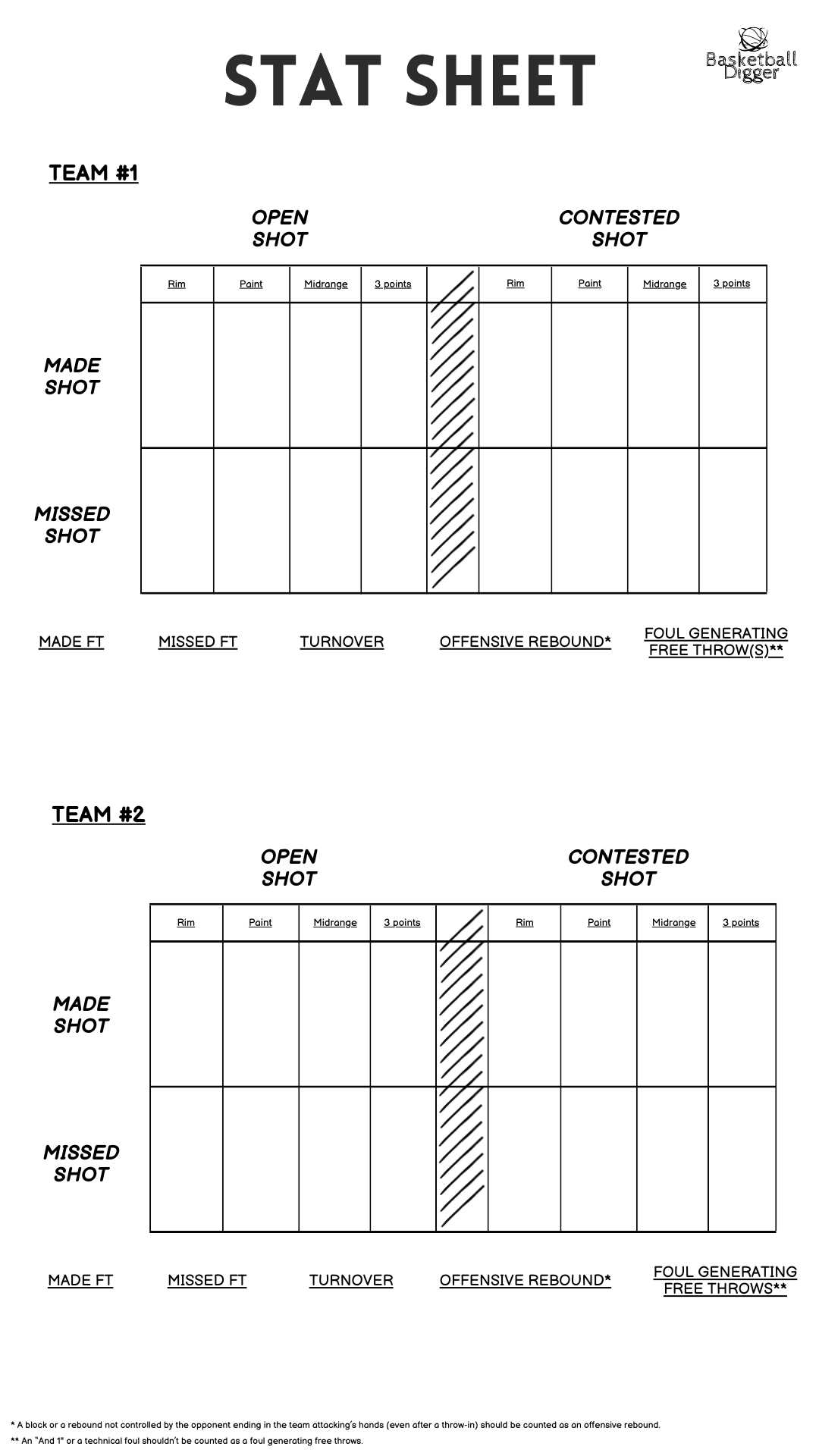 free printable basketball stat sheets