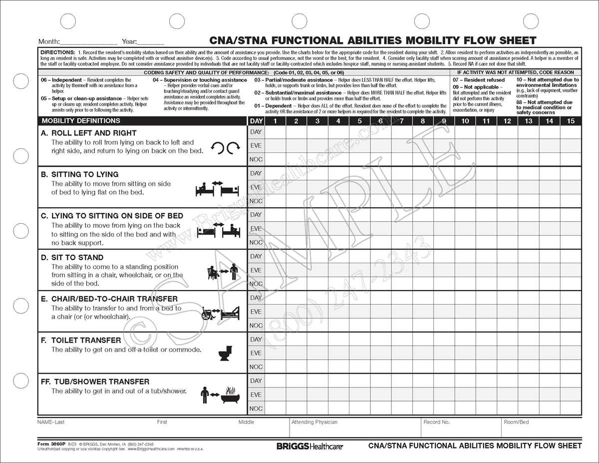free printable cna daily assignment sheets free printable cna daily assignment sheets
