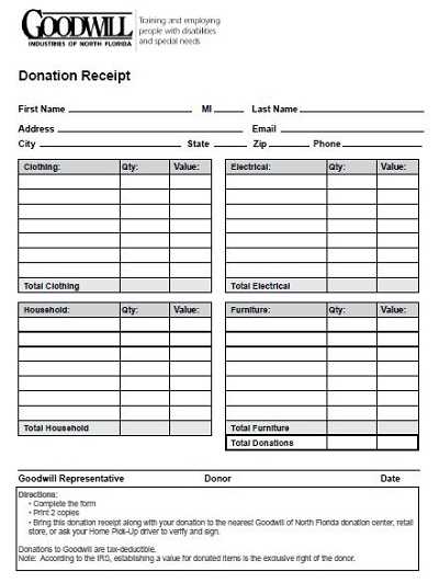 free printable donation receipt template