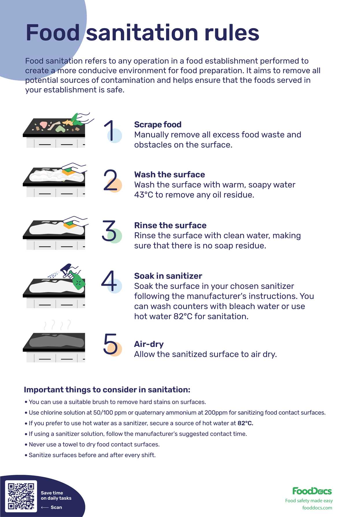 free printable food safety posters