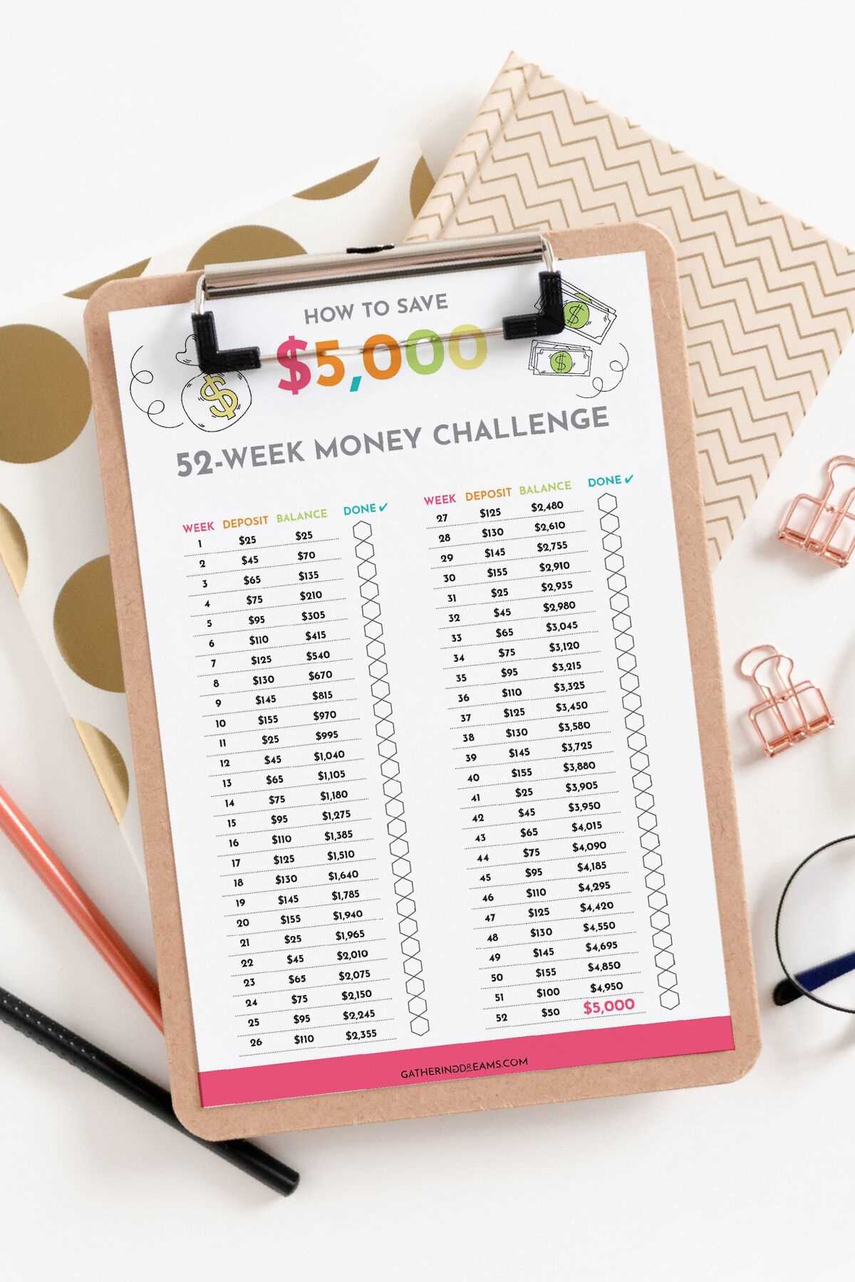 free printable savings challenge free printable savings challenge