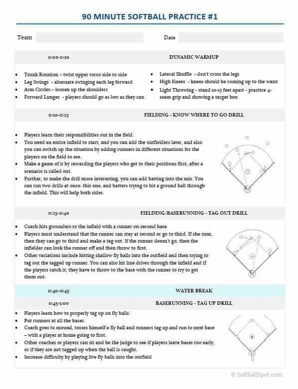 free printable softball practice plans