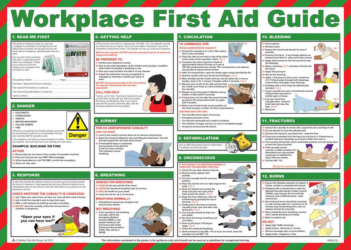 free printable workplace safety posters
