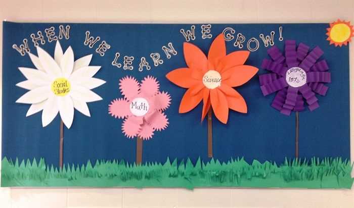 free spring bulletin board printables