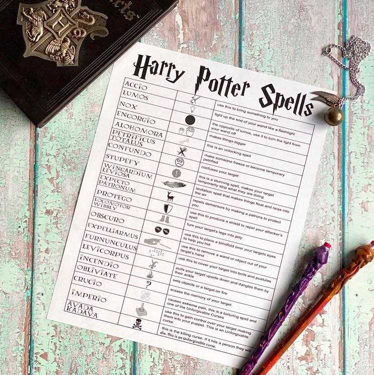 harry potter spells list printable