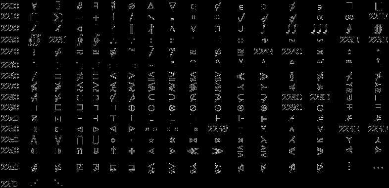 invalid non printable character u+00a0