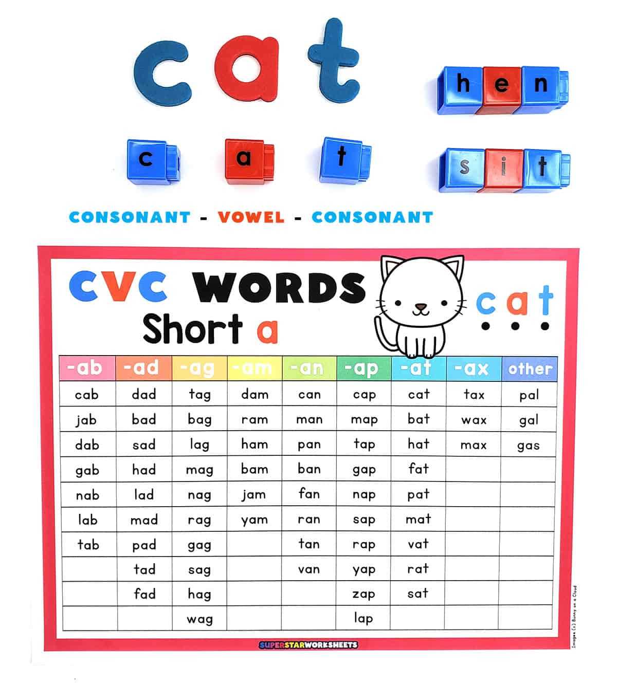 list of cvc words printable list of cvc words printable