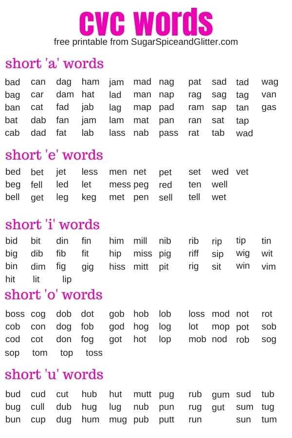 list of cvc words printable list of cvc words printable