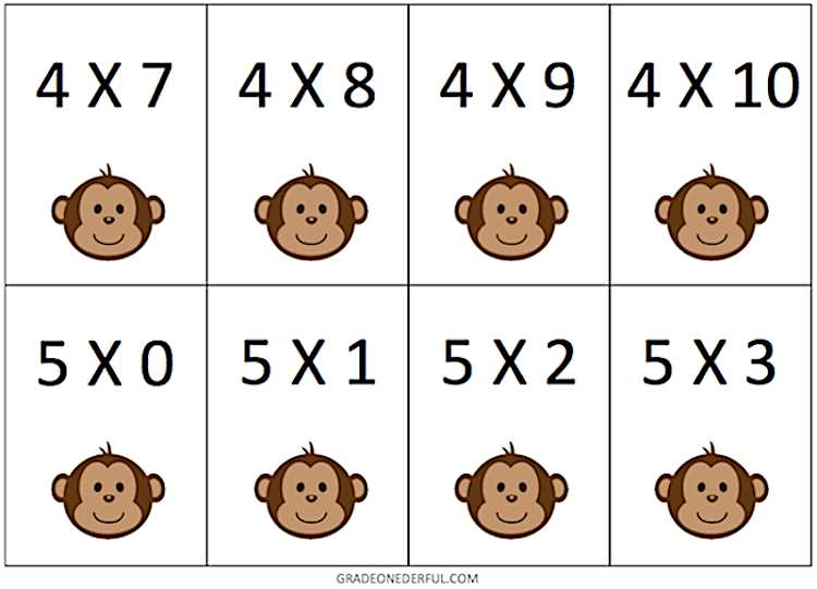 multiplication facts printable free multiplication facts printable free
