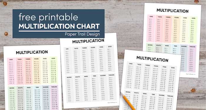 multiplication table printable blank multiplication table printable blank
