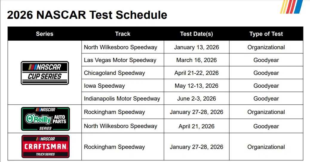 nascar 2026 printable schedule nascar 2026 printable schedule