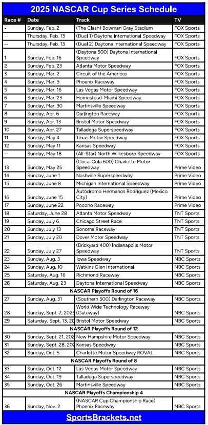 nascar schedule printable nascar schedule printable