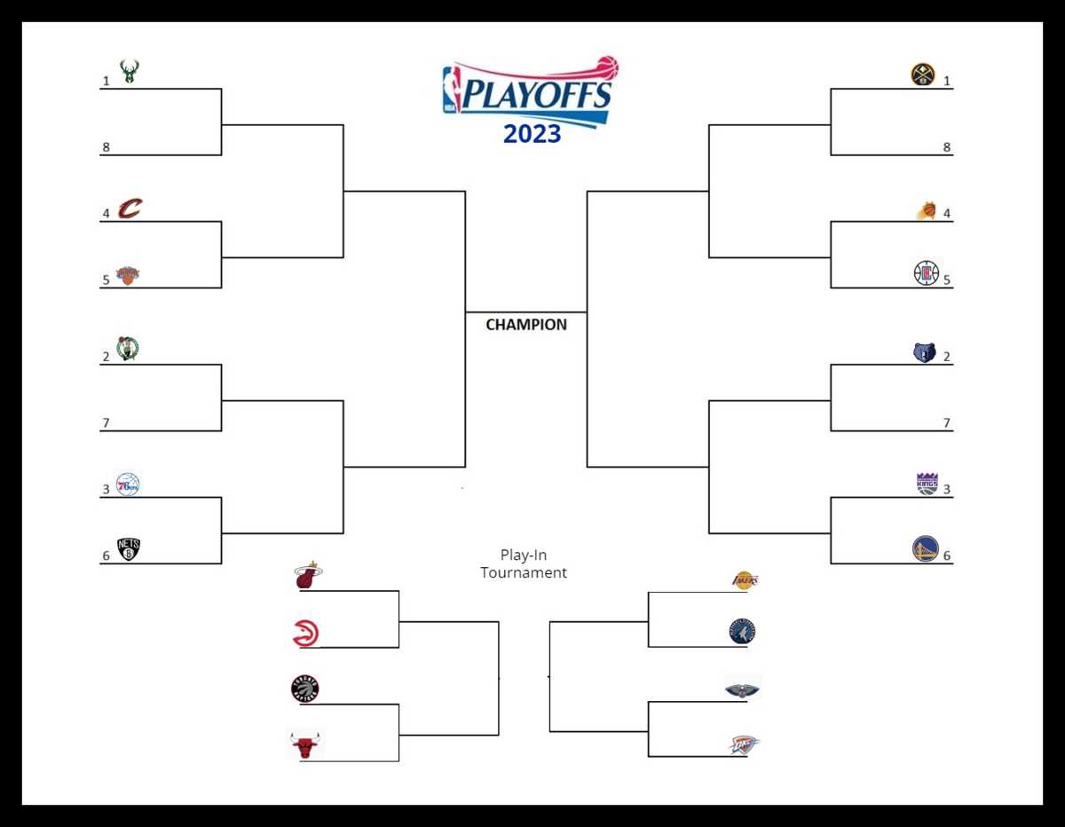 nba playoff bracket printable