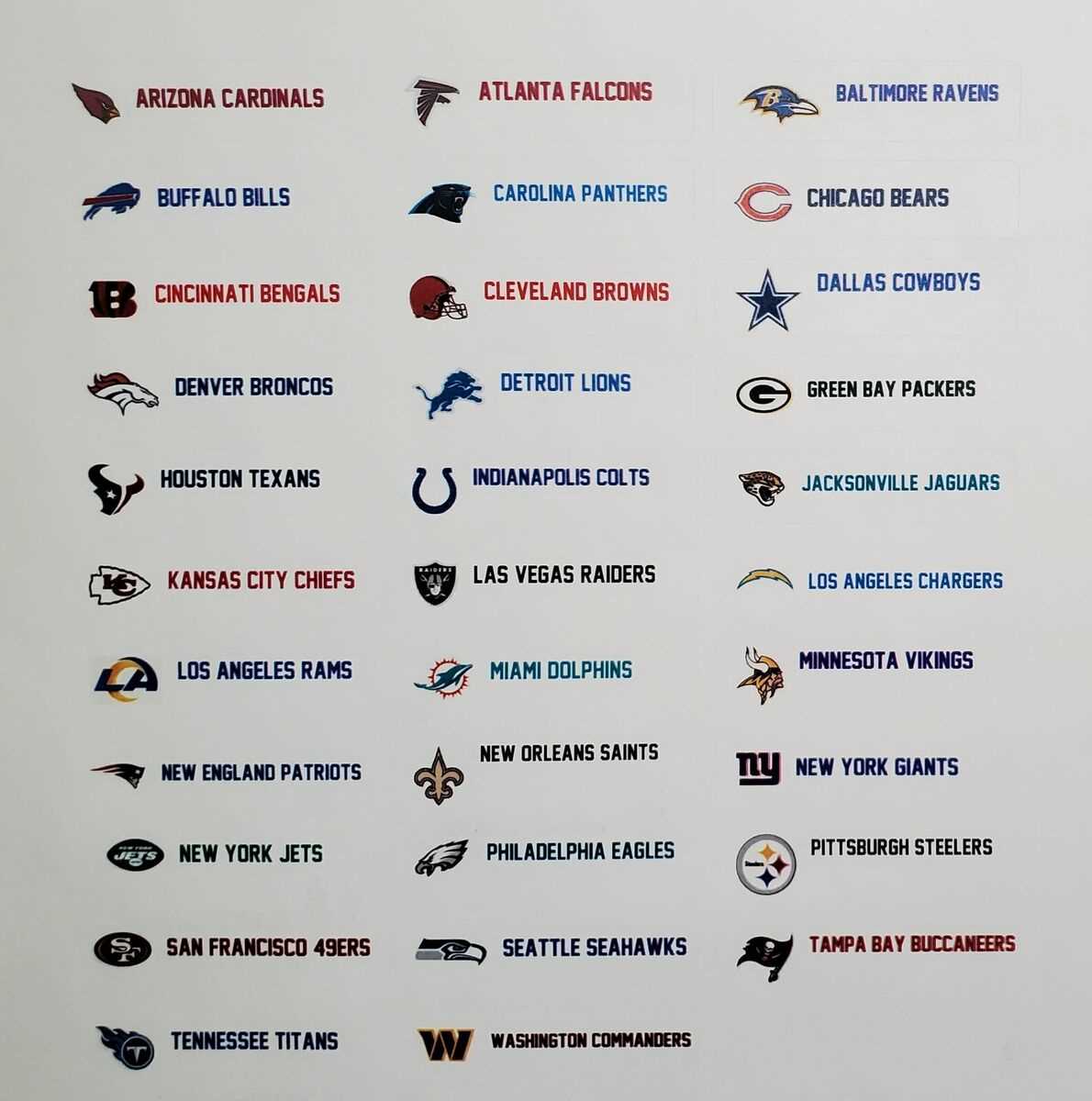 nfl teams list printable nfl teams list printable