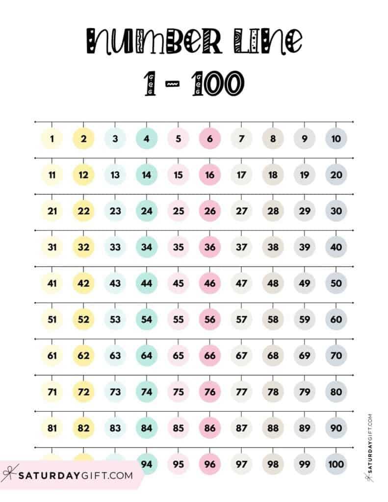 numbers 1 100 printable