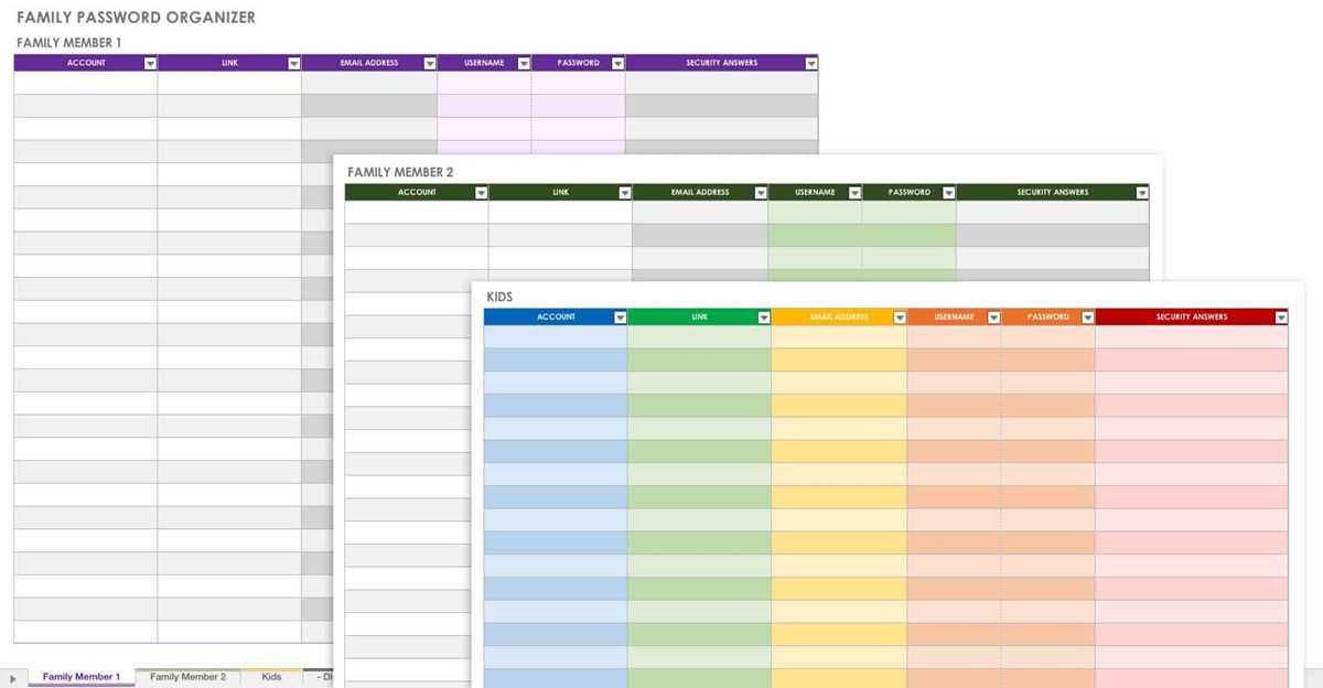 password sheet printable