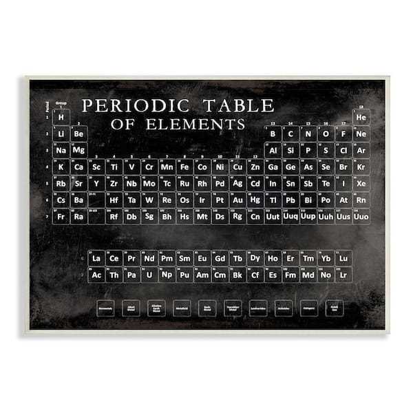 periodic table printable black and white periodic table printable black and white