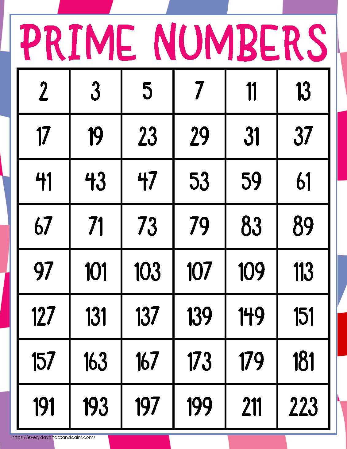 prime number chart printable prime number chart printable
