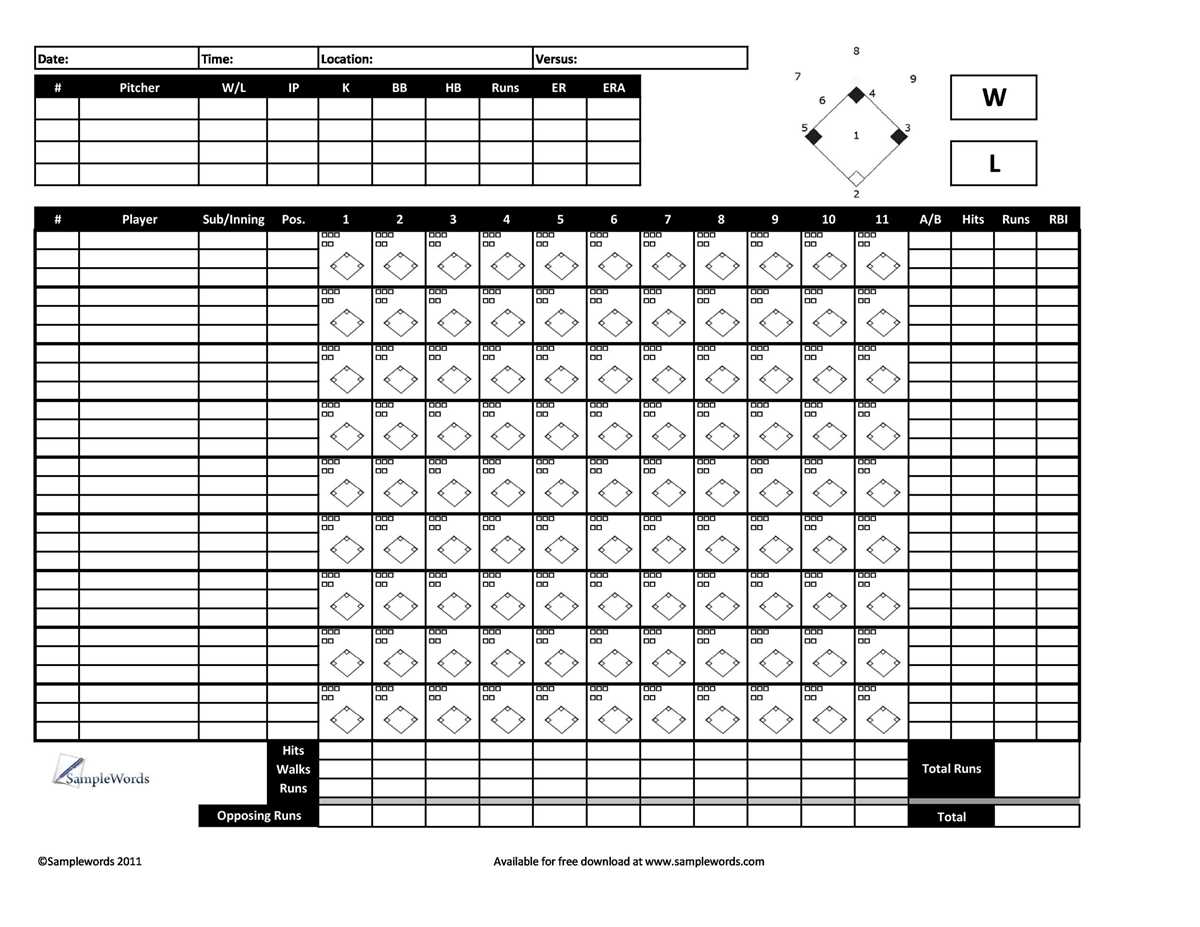 printable baseball scorecards printable baseball scorecards