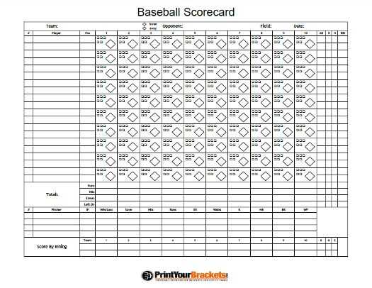 printable baseball scorecards printable baseball scorecards