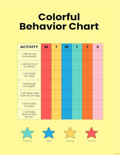 printable behavior chart