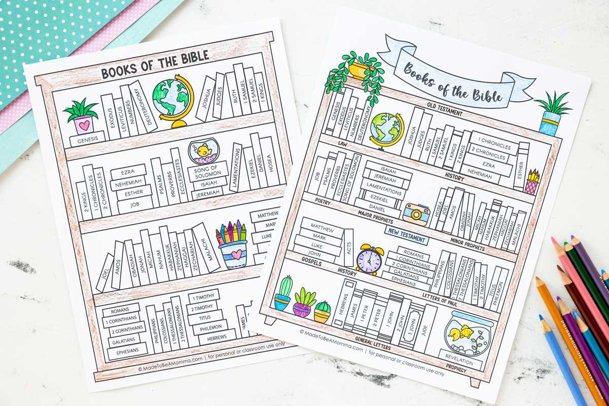 printable bible book printable bible book
