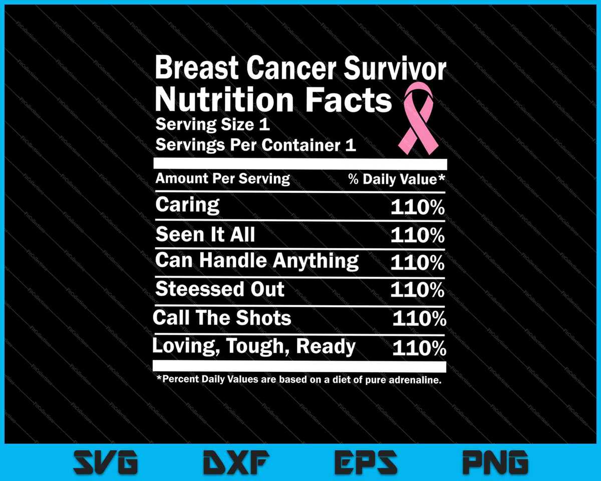 printable breast cancer awareness facts
