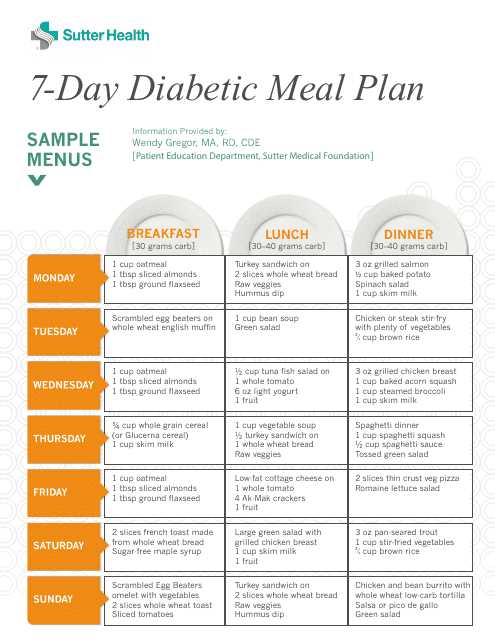printable diabetic diet chart printable diabetic diet chart