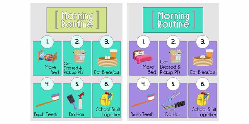 printable morning routine template