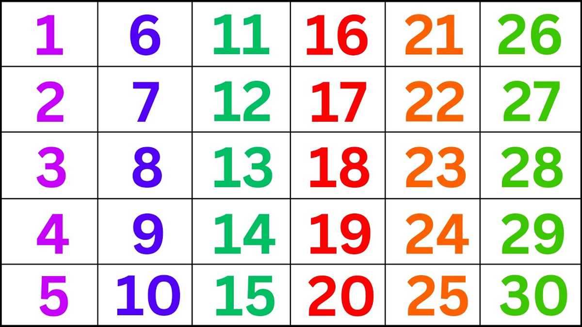 printable numbers 1 30