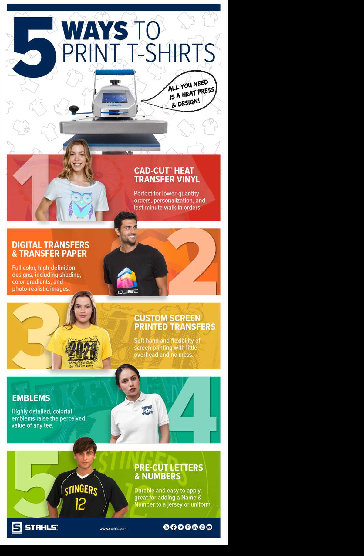 printable paper for shirts printable paper for shirts