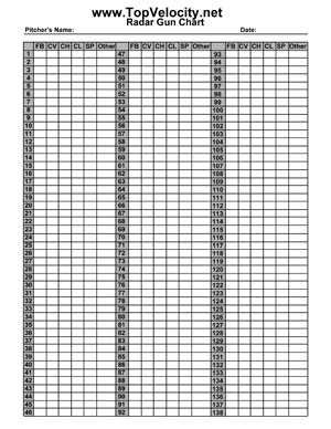 printable pitch tracking chart