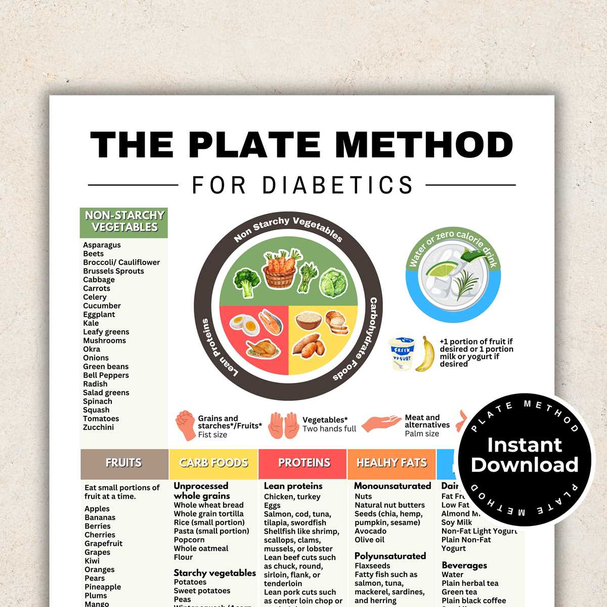 printable prediabetes diet printable prediabetes diet