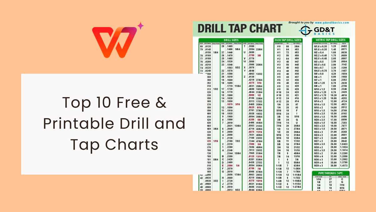 printable tap drill chart